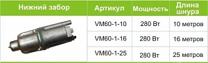 Картинка товара 80093